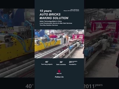 Λύση κατασκευής αυτοκινήτων από τούβλα