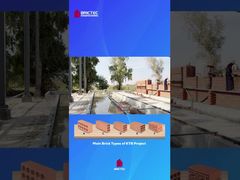 γραμμή παραγωγής τούβλων από πηλό